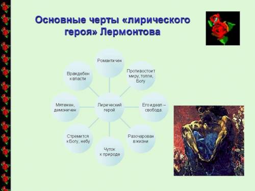 постройте кластер «Лирический герой поэзии Лермонтова» укажите основные образы, темы и мотивы лирики