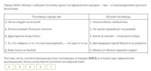 Пословицы народа эве Русские пословицы А. Двум врагам не выстоять. Б. то, что найдено, и то, что мне