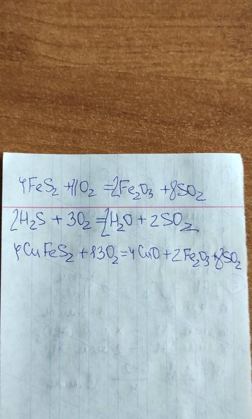 Требуется дополнить химические функции. 1. __ FeS2 + __ = 2__ + __ SO2. 2. __ + 3O2 = __H2O + 2 __.