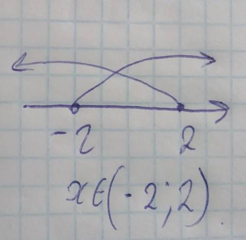 Розв'яжіть систему нерівностей2x+1<5-3x<6​