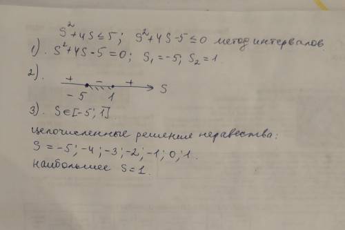 Найди наибольшее целочисленное решение неравенства s2+4s≤5.