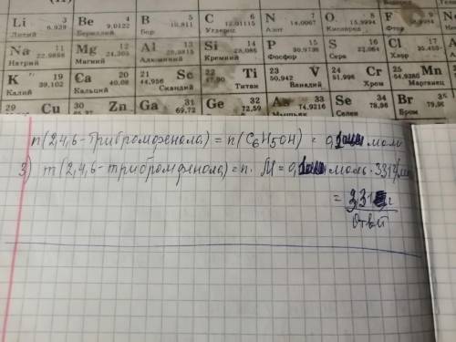 10 г фенола з 6%примесей обработали бромной водой. Определить массу осадка,что образовался