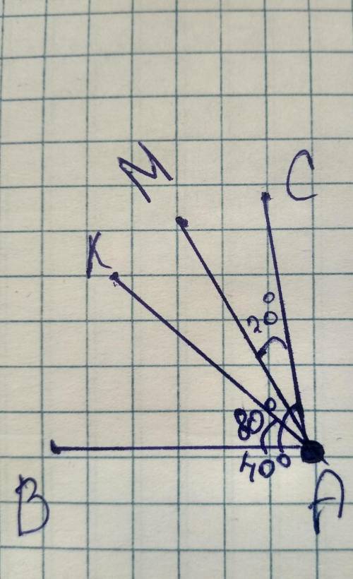 Угол ВАС равен 80°, АК - биссектриса угла ВАС, АМ —биссектриса угла КАС. Найдите угол ВАМ.​