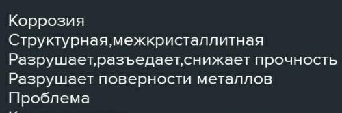 Синквейн МеталлургияМеталл Коррозия Только не с инета Она палит