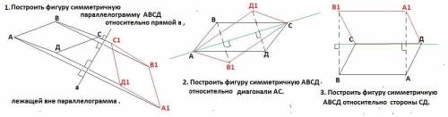 1. Построить параллелограмм АВСД и прямую а вне параллелограмма. Построить фигуру симметричную АВСД