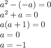 {a}^{2} - ( - a) = 0 \\ a {}^{2} + a = 0 \\ a(a + 1) = 0 \\ a = 0 \\ a = - 1