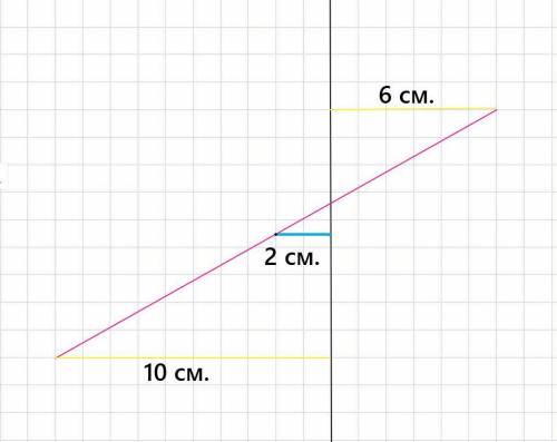 отрезок пересекает прямую а его концы удалены от прямой на расстоянии 6 и 10см.На каком расстоянии о