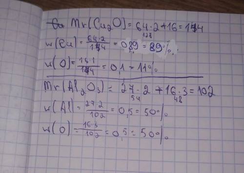 Обчисліть масові частки елементів Fe2O3,ZnO ,Cu2O,Al2O3 Хімія будь-ласка дуже ів