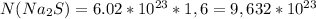 N(Na_2S)=6.02*10^{23}*1,6=9,632*10^{23}