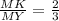 \frac{MK}{MY} =\frac{2}{3}