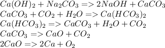 Ca(OH)_{2} + Na_{2}CO_{3} = 2NaOH + CaCO_{3} \\CaCO_{3} + CO_{2} + H_{2}O = Ca(HCO_{3})_{2} \\Ca(HCO_{3})_{2} = CaCO_{3} + H_{2}O + CO_{2}\\ CaCO_{3} = CaO + CO_{2} \\2CaO = 2Ca + O_{2}