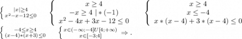 \left \{ {{|x|\geq 4 } \atop {x^2-x-12\leq 0}} \right. \ \ \ \ \left\{\begin{array}{ccc}x\geq 4\\-x\geq 4\ |*(-1)\\x^2-4x+3x-12\leq 0\end{array}\right\ \ \ \ \left\{\begin{array}{ccc}x\geq 4\\x\leq - 4\\x*(x-4)+3*(x-4)\leq 0\end{array}\right\\\left \{ {{-4\leq x\geq 4} \atop {(x-4)*(x+3)\leq 0}} \right. \ \ \ \ \left \{ {{x\in(-\infty;-4]U[4;+\infty)} \atop {x\in[-3;4]}} \right. \Rightarrow.