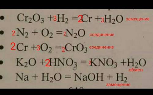 Уравняйте химические уравнения и укажите тип реакции ​