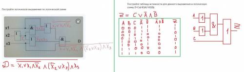 Здравствуйте, решите Постройте таблицу истинности для данного выражения и логическую схему Z=Cv(HE(A