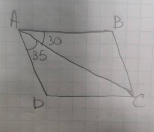 Диагональ AC параллелограмма ABCD образует с его сторонами углы, равные 35 и 30 градусам. Найдите ме