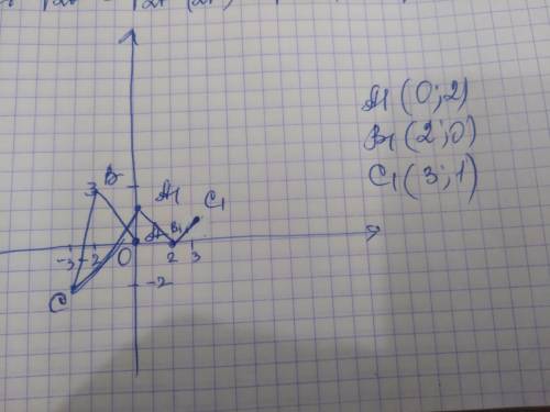 На координатной плоскости нарисуй ломаную ABC с координатами A(0;0),B(−2;3),C(−3;−2).