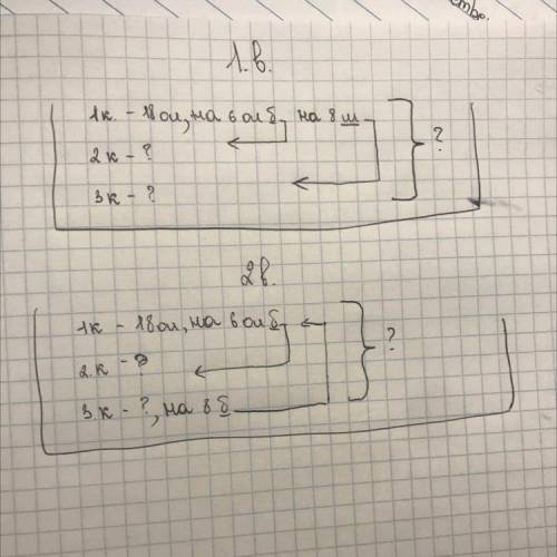В одній коробці лежало 18 олівців,що на 6 оливців більше ніж у другій ,і на 8 менше ніж у третій кор