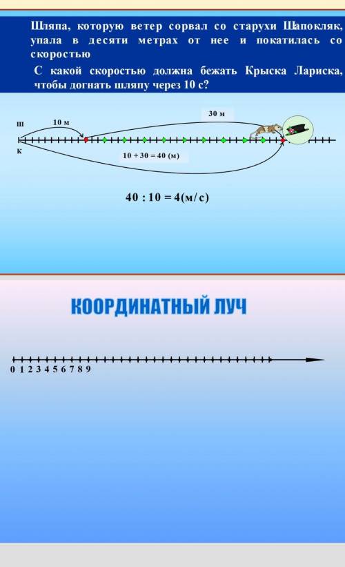 Придумать и иллюстрировать задачку,Которую можно решить с координатноголуча​