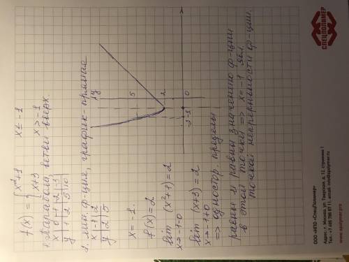 Задание №9 (только 9) Исследовать на непрерывность и построить графики функций. Надо решить в трудну