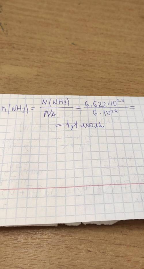 Определи химическое количество аммиака в порции, содержащей 6,622⋅10^23 молекул. Вычисляй с точность