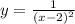 y = \frac{1}{ {(x - 2)}^{2} }