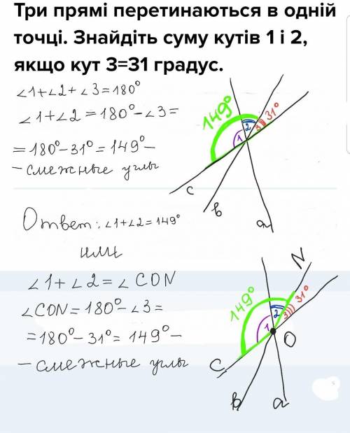 Три прямі перетинаються в одній точці. Знайдіть суму кутів 1 і 2, якщо кут 3=31 градус.​