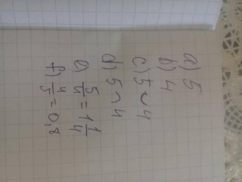 сделать этот номер осталось всего 8 минут ​