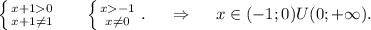 \left \{ {{x+10} \atop {x+1\neq 1}} \right. \ \ \ \ \ \left \{ {{x-1} \atop {x\neq 0}} \right. .\ \ \ \ \Rightarrow\ \ \ \ x\in(-1;0)U(0;+\infty).