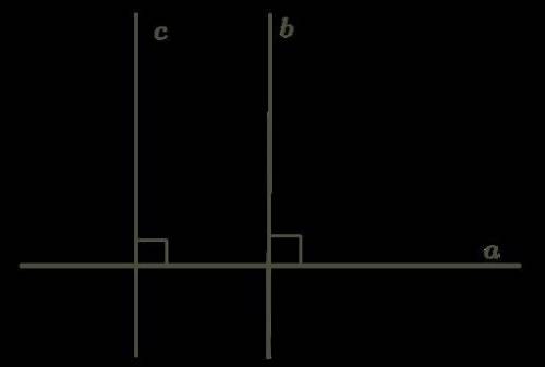 Когда прямые называют перпендикулярными? Приведите пример на чертеже.Сколько перпендикуляров можно о