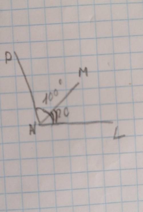 Даны углы MNL=20 и LNP=100. Какой может быть величина угла MNP?