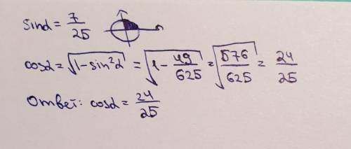 Найдите значение cosα, если известно, что sinα= и α э I четверти