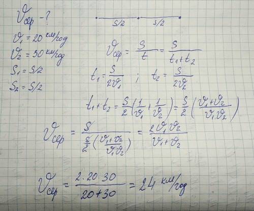 першу половину свого шляху мотоцикліст рухався зі швидкість 20 кілометрів за годину а другий половин