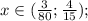 x\in(\frac{3}{80}; \frac{4}{15});