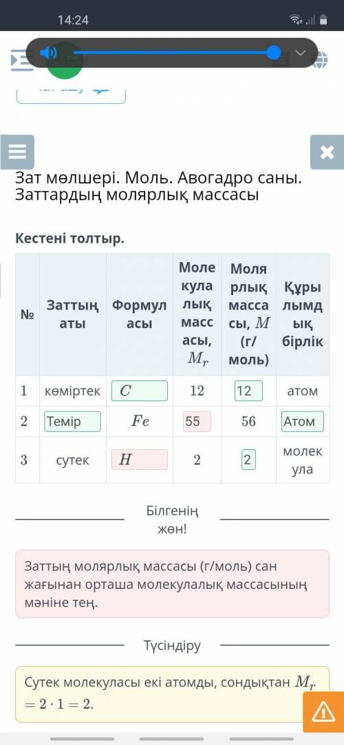 Зат мөлшері. Моль. Авогадро саны. Заттардың молярлық массасыкмде бар​