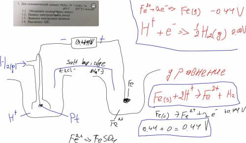 Задача Электрохимия - гальванический элемент