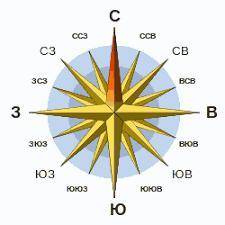 если вы стоите лицом к югу, то с какой стороны от вас будут находиться восточное,северное,юго-западн