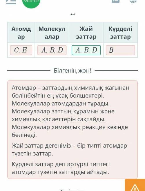 Берілген суреттегі бөлшектерді қажет ұяшықтарға жікте атом құрамы ​