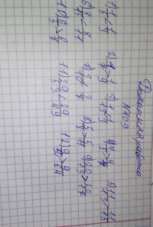 409. Сравните обыкновенные дроби: 11 11)5 3И2)2и9;3)2И31344)115)1311и15886)и;15117)3 3и10 76/ 8 / со