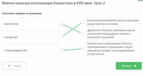 Военно-казачья колонизация Казахстана в XVIII веке. Урок 2 тана в Соотнеси термин и значение. Куначе