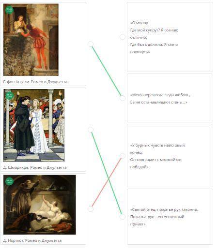 Соотнеси иллюстрации цитаты из трагедии Ромео и Джульетта​