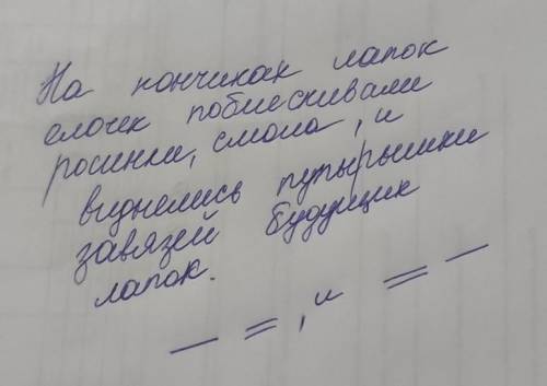 На кончиках лапок елочек поблескивали росинки смола и виднелись пупырышки завязей будущих лапок​