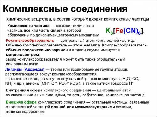 Напишите формулу дитиосульфатокупрат (ll) калия​