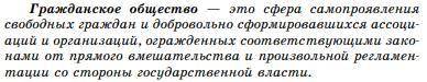 Можно ли считать волонтерское движение институтом гражданского общества? Заранее за