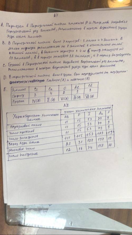 1 Рассмотрите Периодическую систему Д.И. Менделеева и ответьте на вопросы: A. Что такое период? (гор