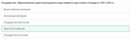 Государство, образованное крестоносцами в ходе первого крестового похода в 1096–1099 гг. Государство