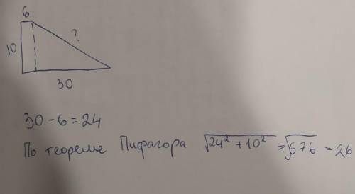 Основания прямоугольной трапеции равны 6 дм и 30 дм. Меньшая боковая сторона равна 10 дм. Вычисли б