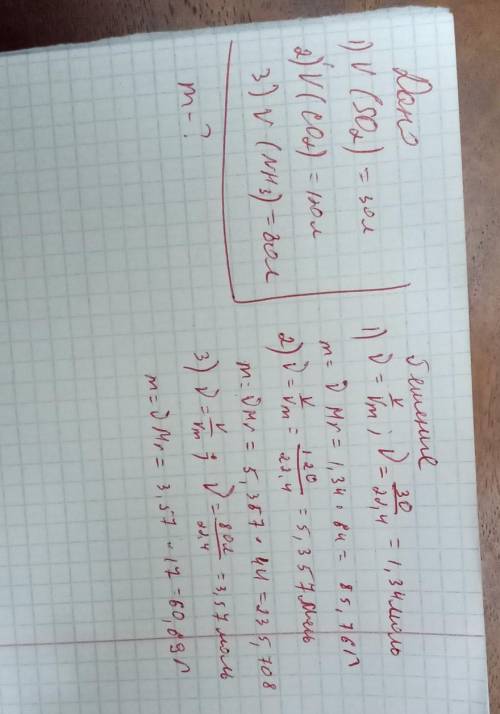 Найти массы данных веществ если даны только их объём V(SO2)=30 л V(CO2)=120 л. V(NH3)=80 л ​