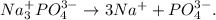 Na^{+} _{3} PO_{4}^{3-} \to 3Na^{+} + PO_{4}^{3-}.