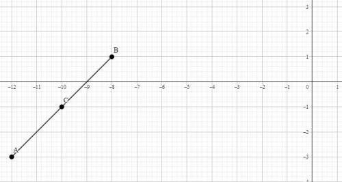 Знайдіть координати середини відрізка AB якщо А (-12;-3) Б (-8;1)​