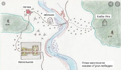 С условных знаков нарисовать сказку Гуси- лебеди